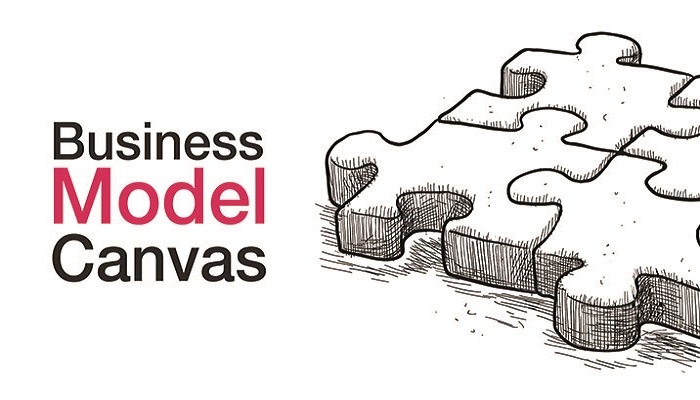 bisnis model canvas