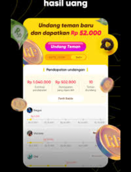 review aplikasi video snack